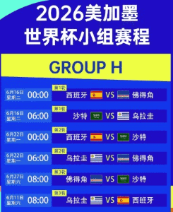 世界杯精彩瞬间 电竞比分直播